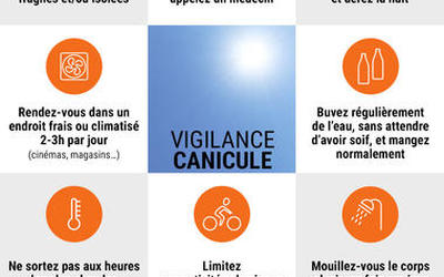 Recommandations-canicule-Orange_imagelarge (002)